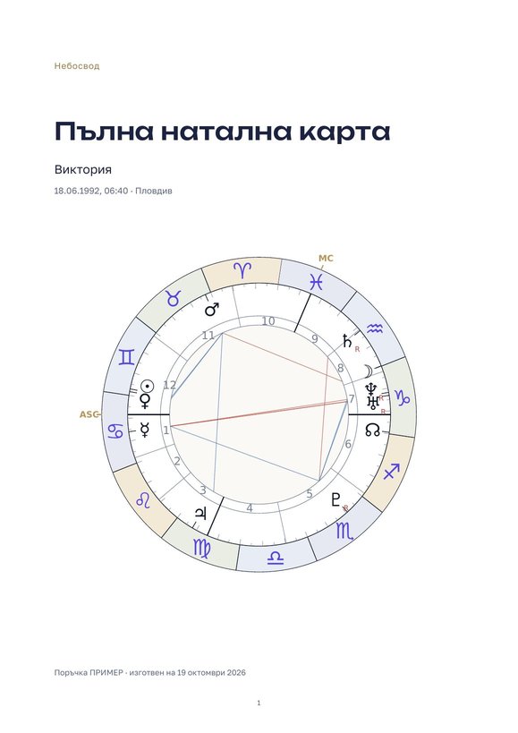 Примерна страница от доклад за натална карта